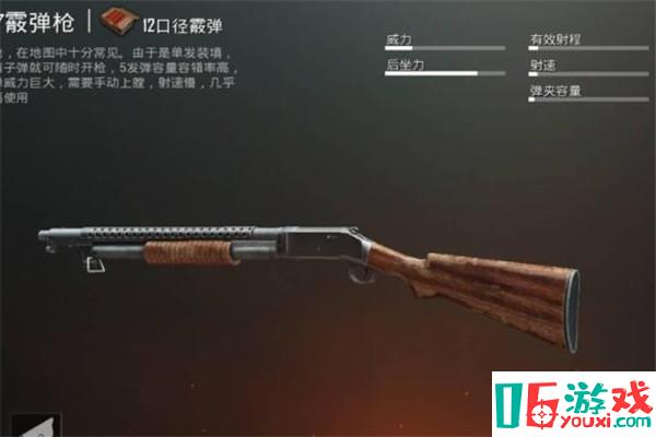 手游吃鸡什么武器好，冲锋枪（综合伤害力强）