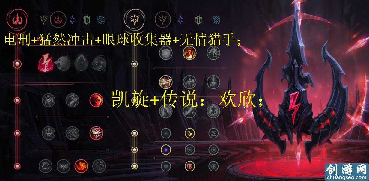 LOL：打野盲僧—电刑盲僧时代已过，征服者盲僧强势崛起