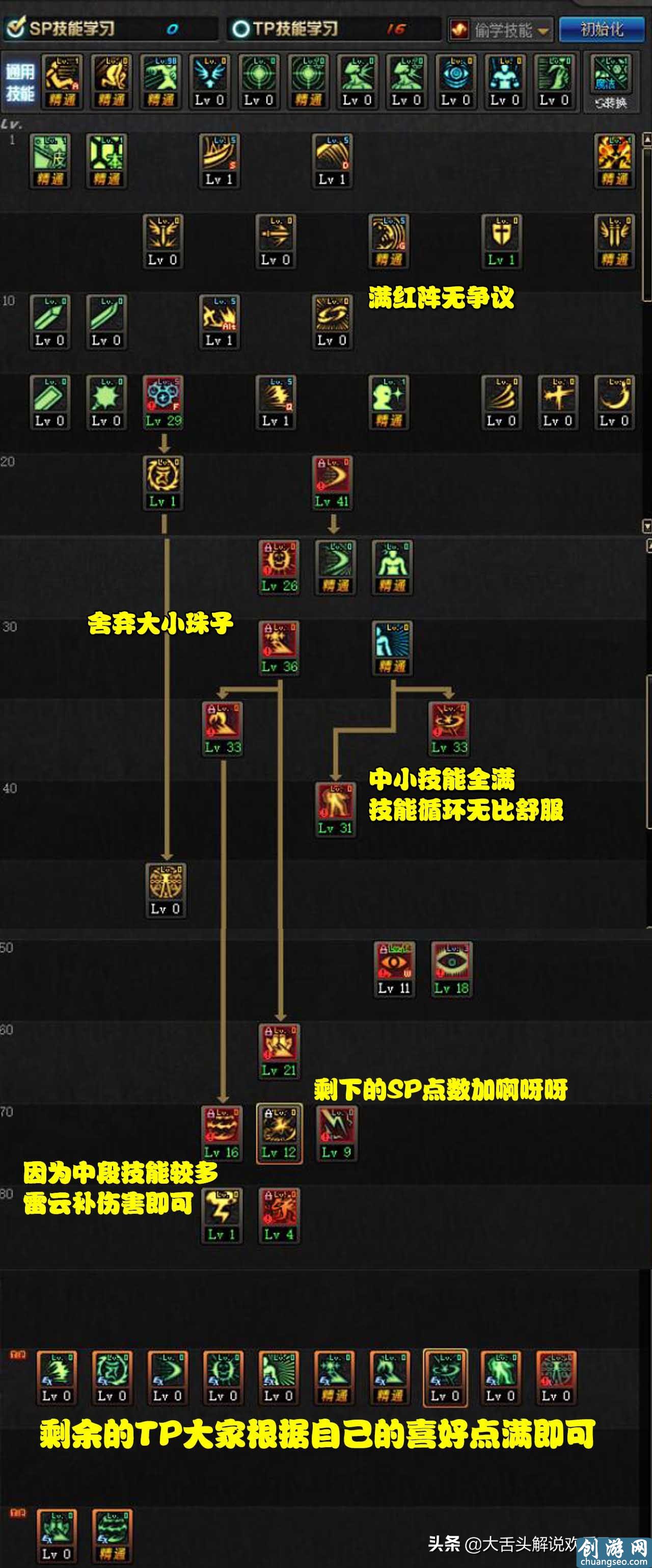 DNF新版阿修罗技能加点分析：技能取舍不用纠结，必满技能无争议