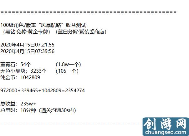 DNF:100级版本八大搬砖副本收益测试与分析！