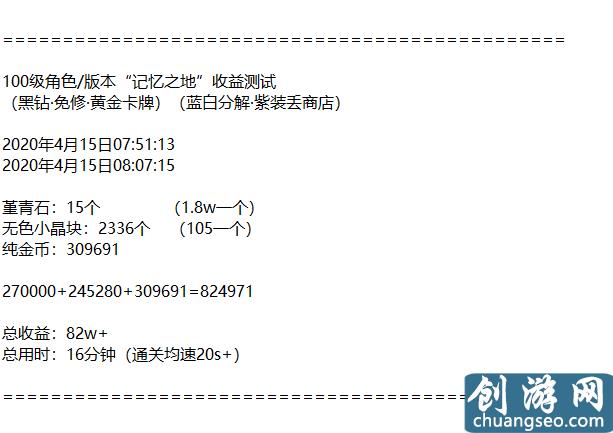 DNF:100级版本八大搬砖副本收益测试与分析！