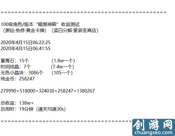 DNF:100级版本八大搬砖副本收益测试与分析！