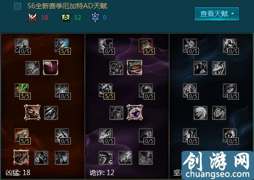 S6首领之傲厄加特天赋加点图 LOL螃蟹厄加特ADC天赋S6