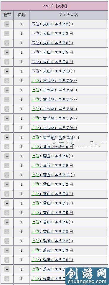 怪物猎人x辉龙石在哪 辉龙石产地一览