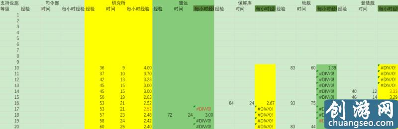 《海岛奇兵》手游最新最快的升级攻略！帮你快速追赶进度