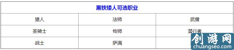 魔兽世界黑铁矮人选什么职业 黑铁矮人职业坐骑攻略