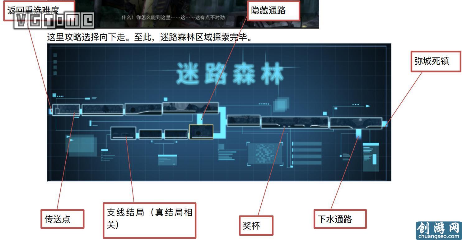 《艾希》手游最新流程全攻略