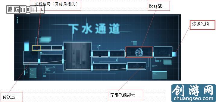 《艾希》手游最新流程全攻略