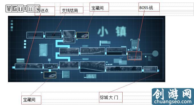 《艾希》手游最新流程全攻略