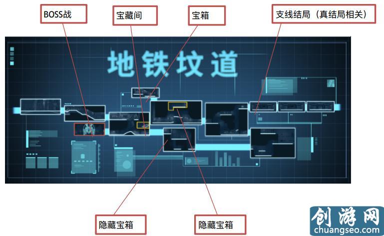 《艾希》手游最新流程全攻略