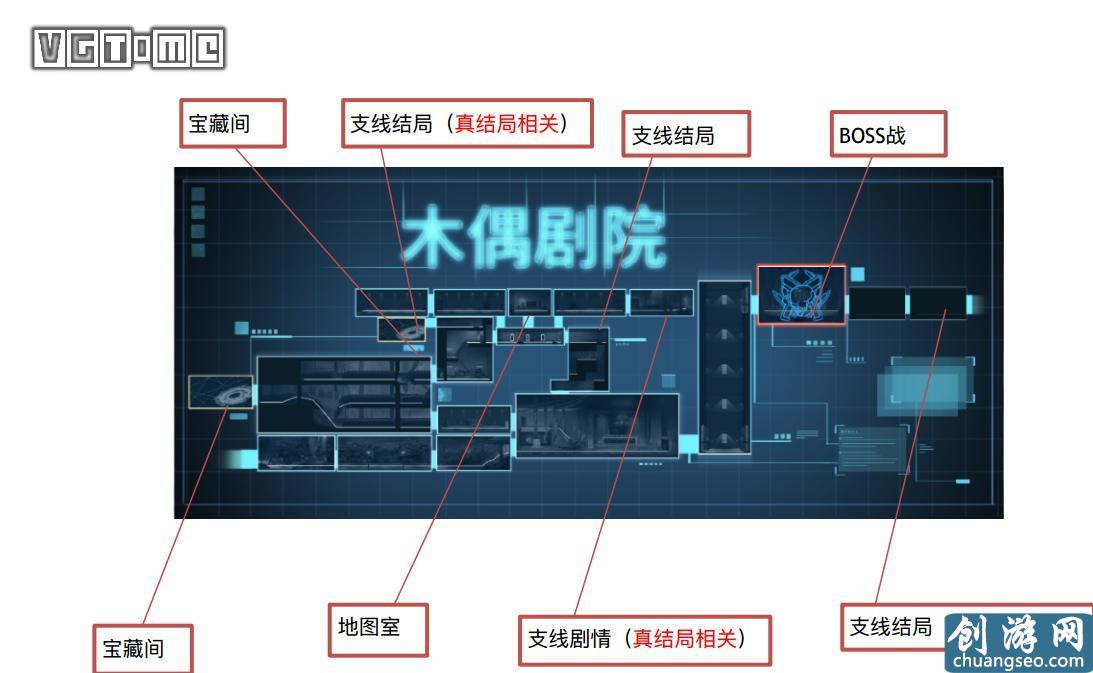 《艾希》手游最新流程全攻略