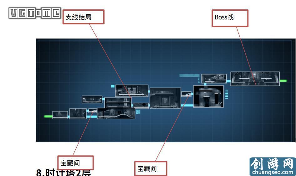 《艾希》手游最新流程全攻略