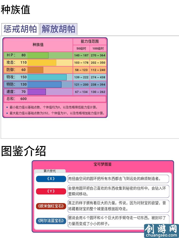 口袋妖怪幻兽介绍：胡帕