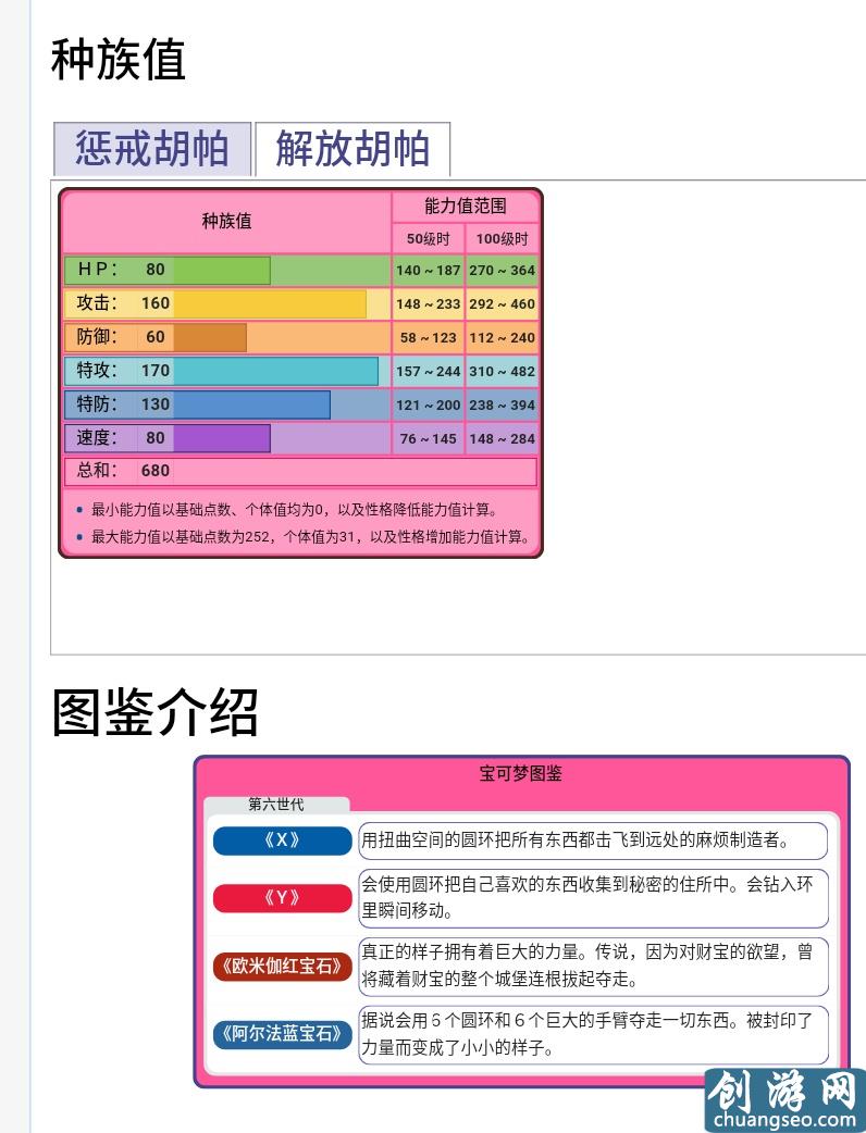 口袋妖怪幻兽介绍：胡帕