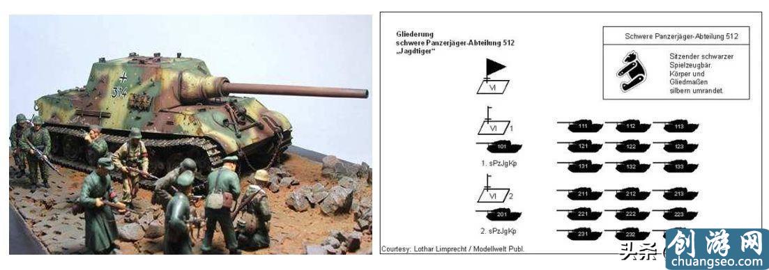 坚甲重炮：二战最强的头号王牌战车，“猎虎”坦克歼击车解密！