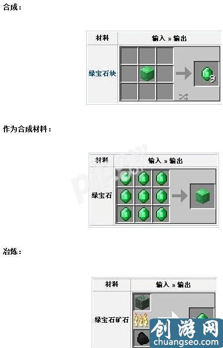 我的世界绿宝石有什么用 绿宝石的作用是什么