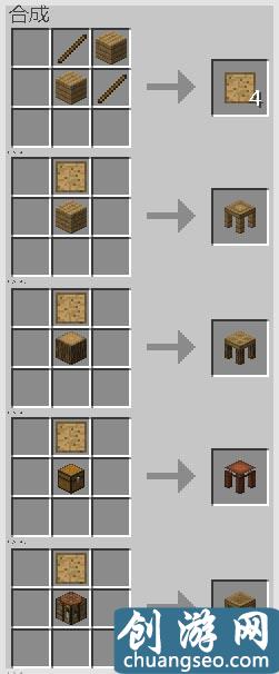 我的世界匠魂mod教程 基础设备合成表