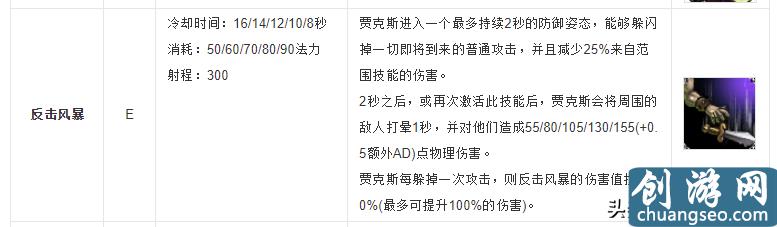 LOL10.11版本：单挑王武器大师强势归来，解析武器上分攻略