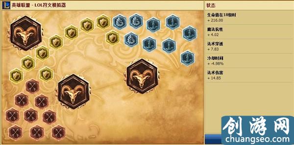 浅谈LOL“吸血鬼” 猩红收割者佛拉基米尔攻略