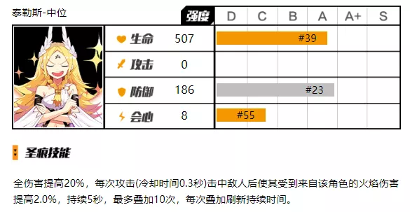 增伤机制介绍(增伤类型有哪些)