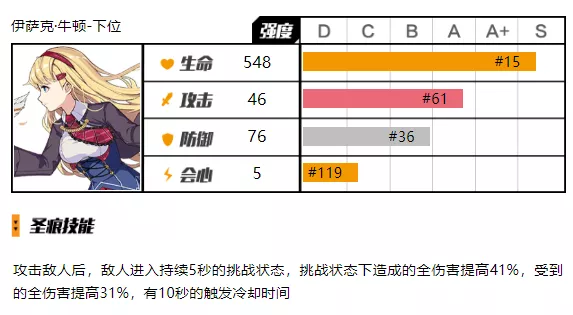 增伤机制介绍(增伤类型有哪些)