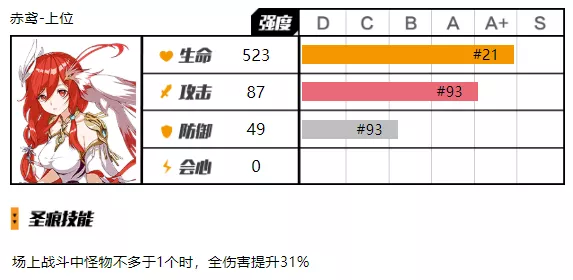 增伤机制介绍(增伤类型有哪些)