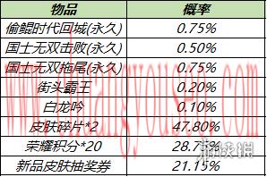 周年福利第二波活动来袭(10月11日对局送Q币)