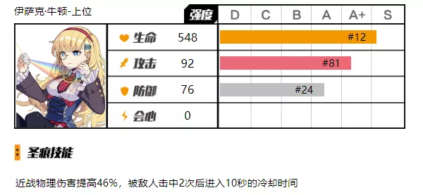 增伤机制介绍(增伤类型有哪些)